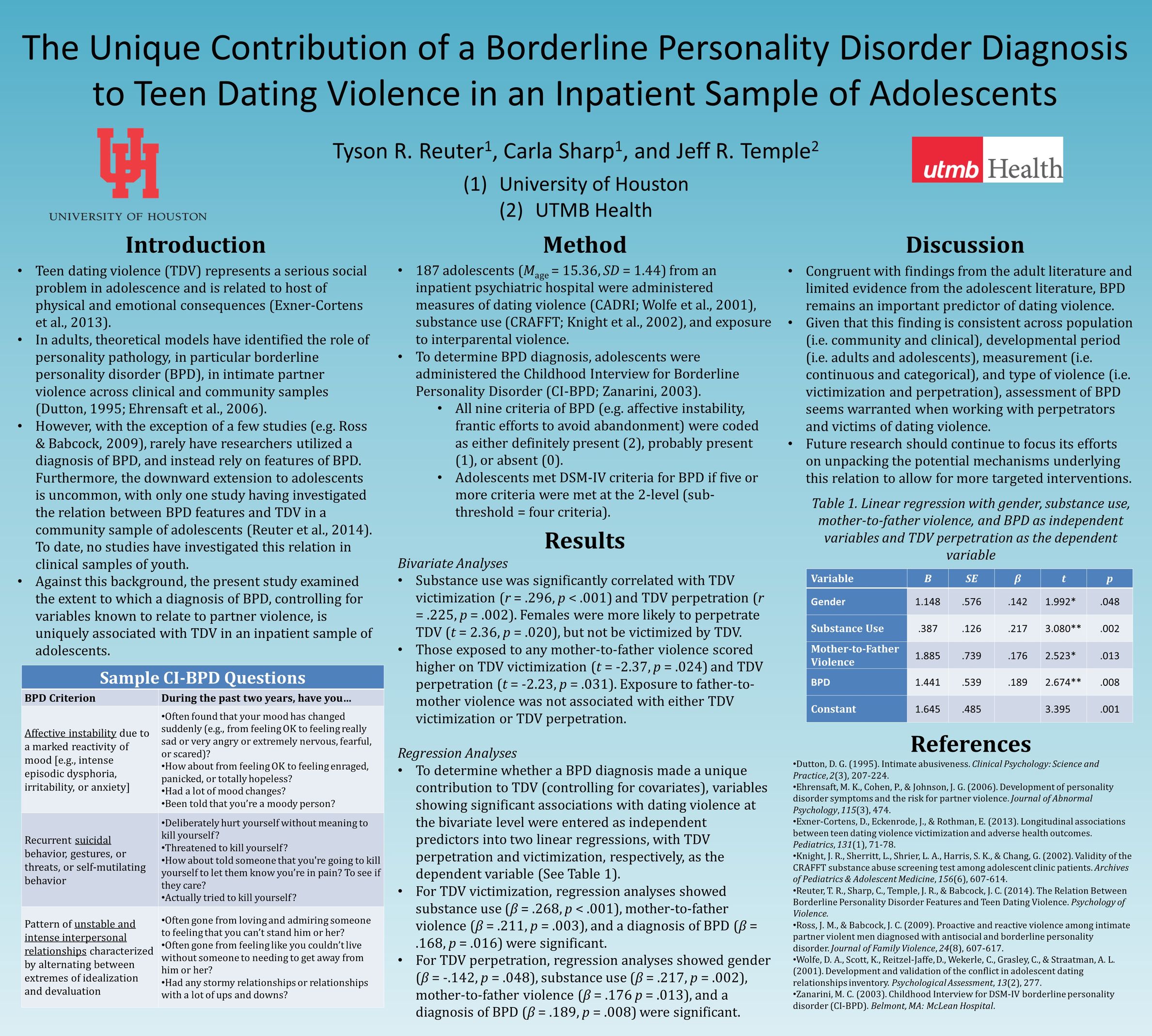 ABCT 2014_The unique contributionof BPD